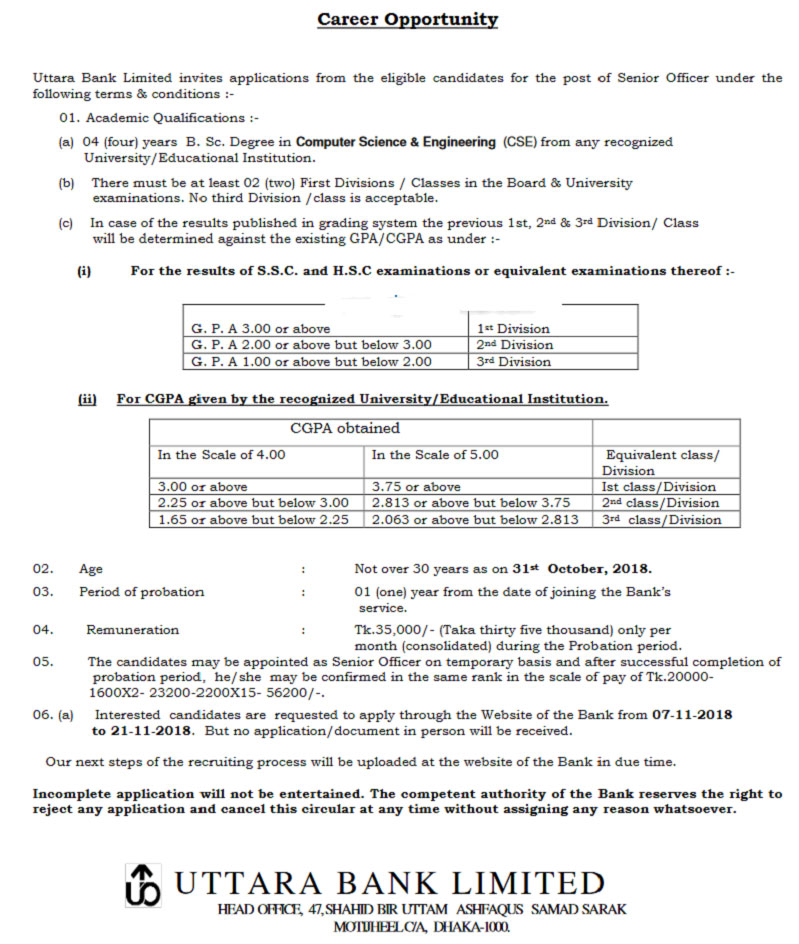uttara-bank-job-circular-for-senior-officer