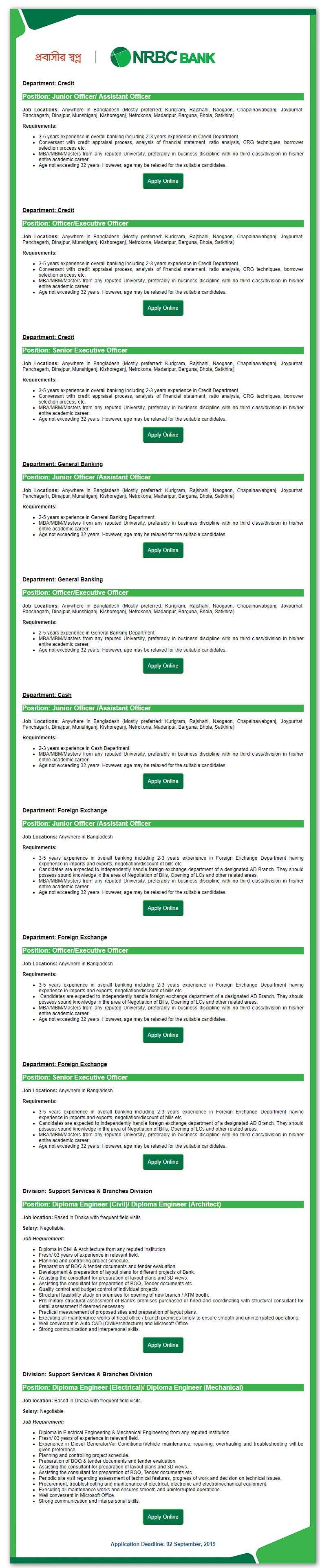 NRB commercial Bank Job Circular 2019 NRB commercial Bank Job Circular 2019