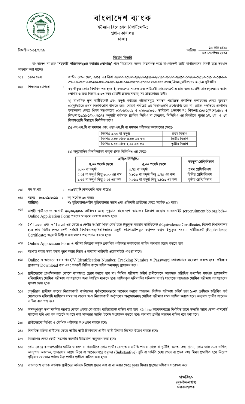 bangladesh bank job circular sept 2